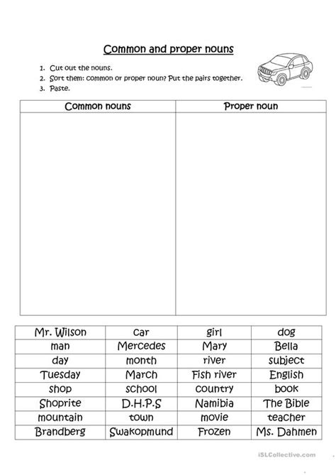 Ayush left his cricket kit at my house. Proper Nouns And Common Nouns Exercises Pdf