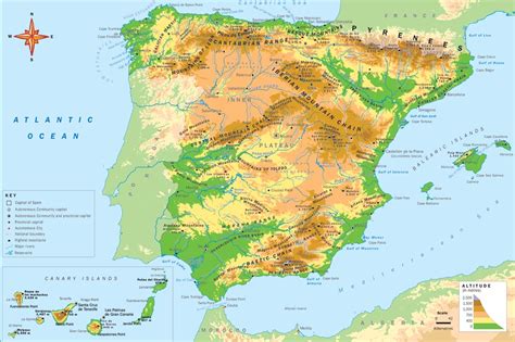 Science History And Geography Year And The Relief Of Spain