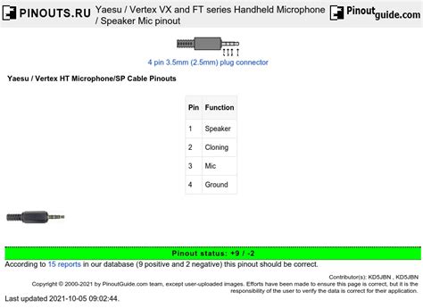 Yaesu Vertex Vx And Ft Series Handheld Microphone Speaker Mic