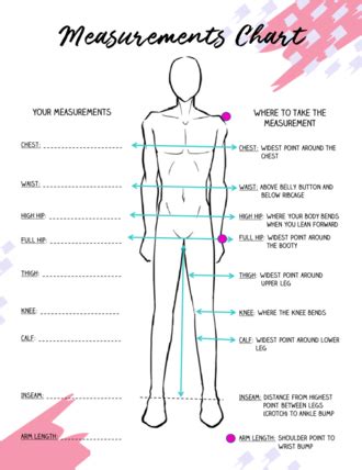 How To Take Body Measurements For Sewing Patterns Body Measurements Sewing Patterns Body