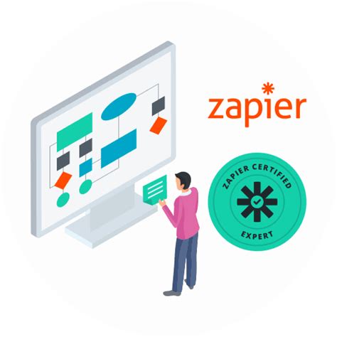 Zapier Workflow Automation Solvaa Certified Zapier Expert Uk