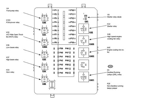 Kenworth truck w900 t800 t600 c5 electrical schematic. 2013 Kenworth T680 Fuse Box Diagram / 2013 Hyundai Sonata Fuse Diagram Wiring Diagram Report ...