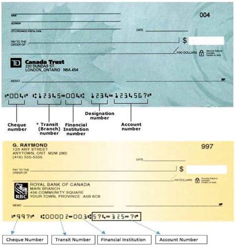 The following point will help you understand the cheque format. rbc-td-cheques-transit-number-bank-number-account-number-insitution-number - Up & Running ...
