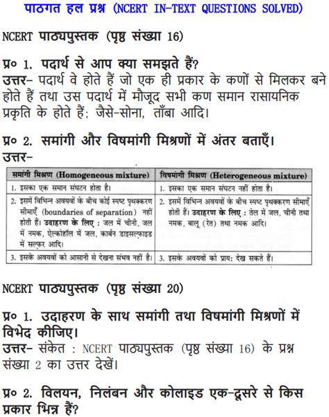 NCERT Solutions For Class 9 Science Chapter 2 Is Matter Around Us Pure