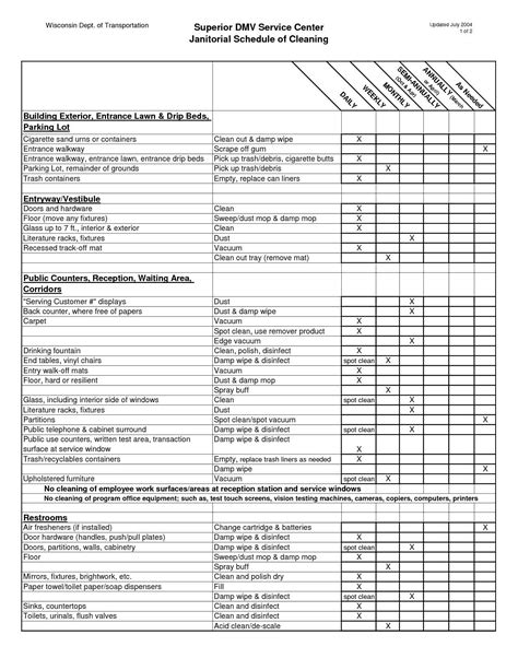 Sweep and mop behind the bar. Janitorial Checklist Template | charlotte clergy coalition