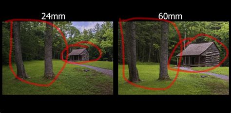 Tutorial How To Pick The Best Focal Length When Capturing Landscapes