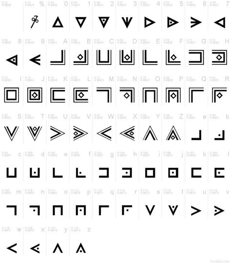 The order was, all in all, a fairly normal (if vastly successful until its demise). Masonic alphabet | Masonic symbols, Masonic, Masonic tattoos
