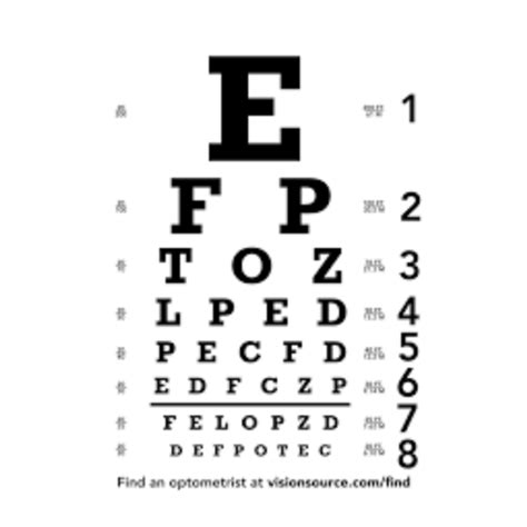 Eye Chart Snellen 11x22 Inch