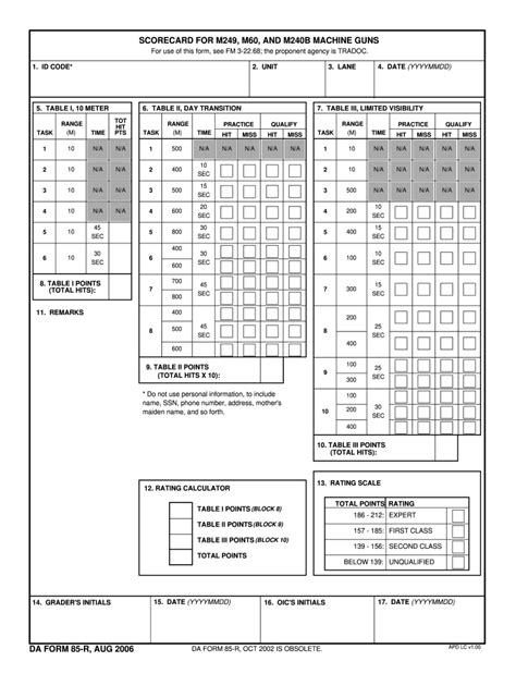 M240 Qualification Scorecard Fill Online Printable Fillable Blank