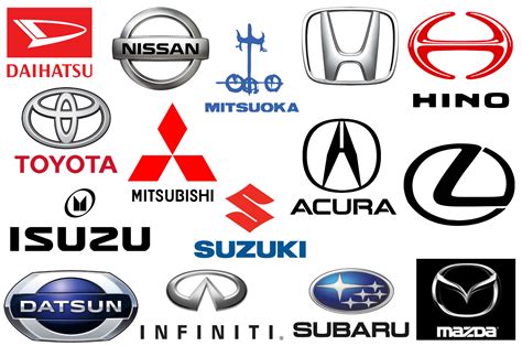 Japanese Car Brands Companies And Manufacturers Car Brand