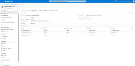 Create And Configure Azure Traffic Manager Using Bicep Jan Vnl