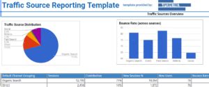 Reporting Website Templates Professional Templates Professional