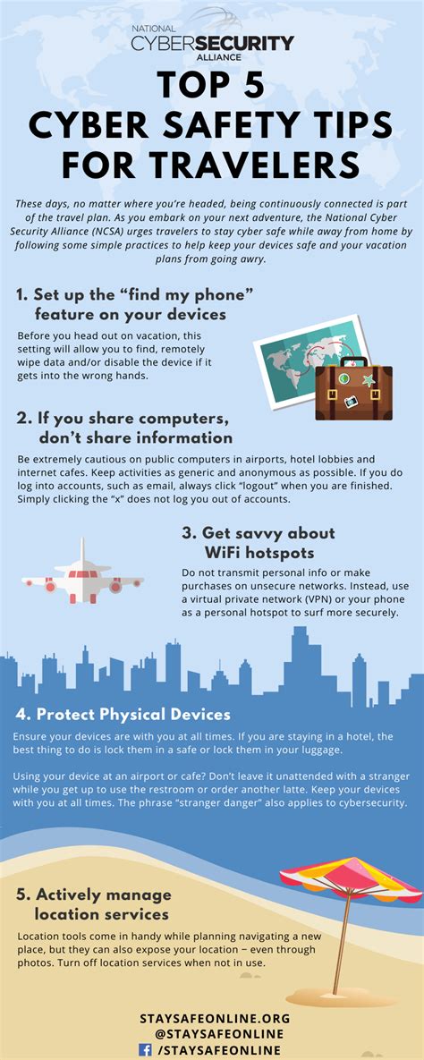 Top 5 Cyber Safety Tips For Travelers Stay Safe Online