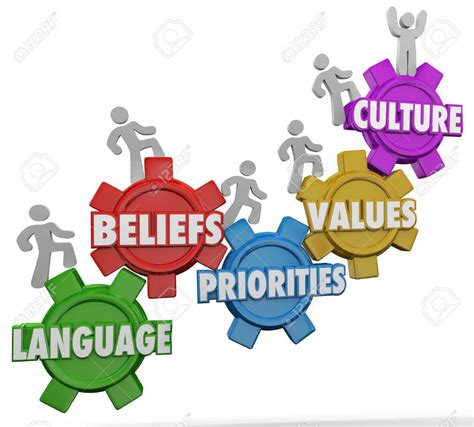 Organizational Culture Clipart 10 Free Cliparts Download Images On