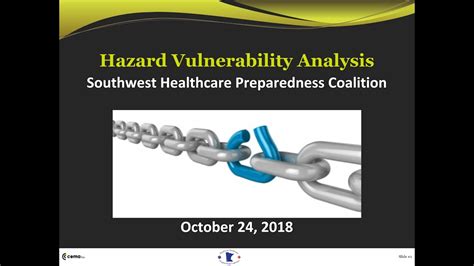 Hazard Vulnerability Analysis HVA Training YouTube