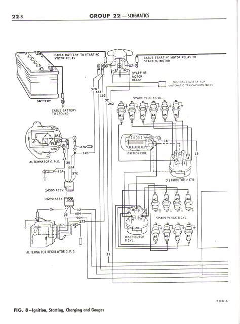 1962 Ford Falcon Wiring Diagram News Blend