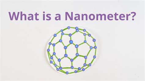 What Is A Nanometer Youtube