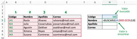 Excel Buscarv Domina La Función En 3 Pasos Ninja Excel