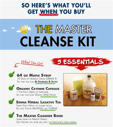 The Master Cleanse Kit Organic 64 Oz 6 10 Days