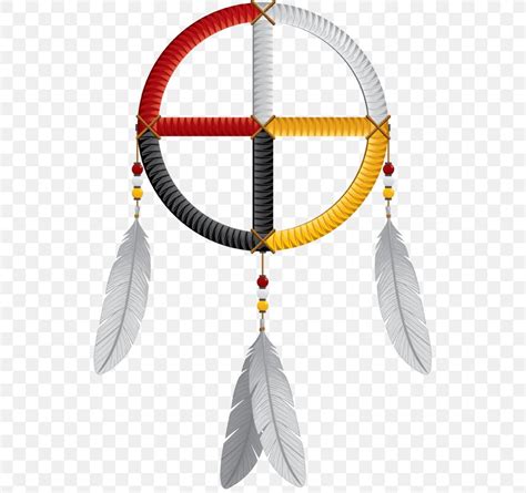 Medicine Wheel Native Americans In The United States Indigenous Peoples