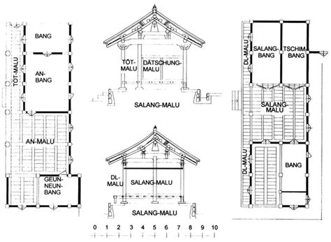 Can you give me some recommendations? Traditional korean house floor plan | House flooring ...