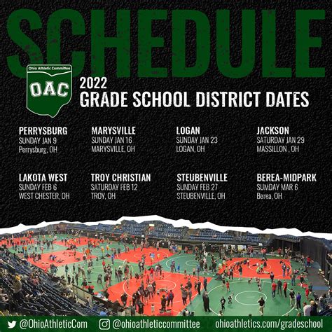 2022 Grade School Districts Ohio Athletic Committee