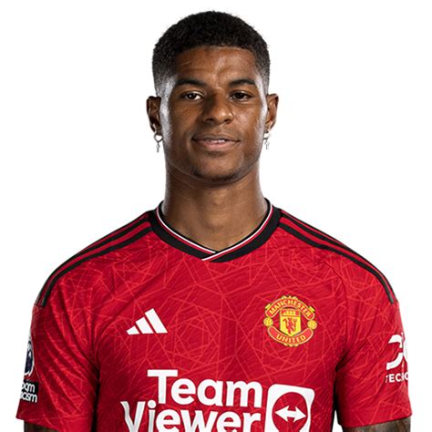 Marcus Rashford Stats 202021