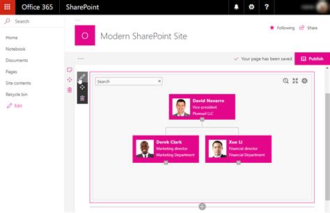 Org Chart In Sharepoint