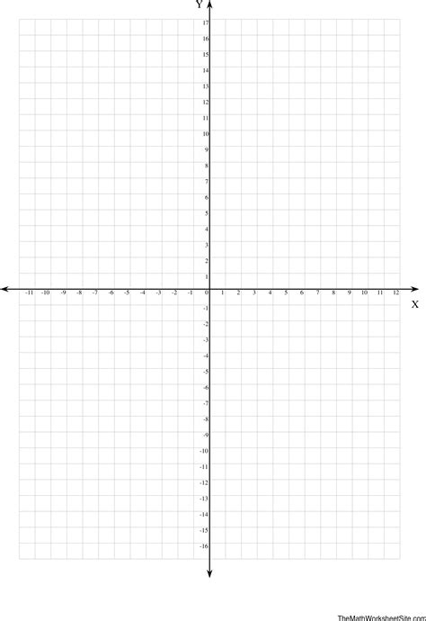 12 Printable Graph Paper With Axis And Numbers Png Pr