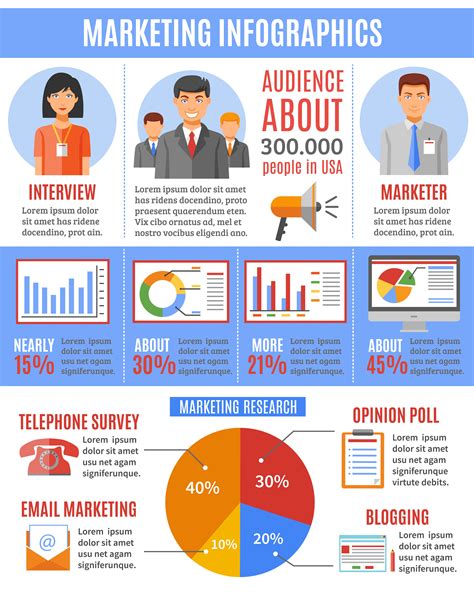 Marketing Methods And Techniques Research Infographic 479556 Vector Art