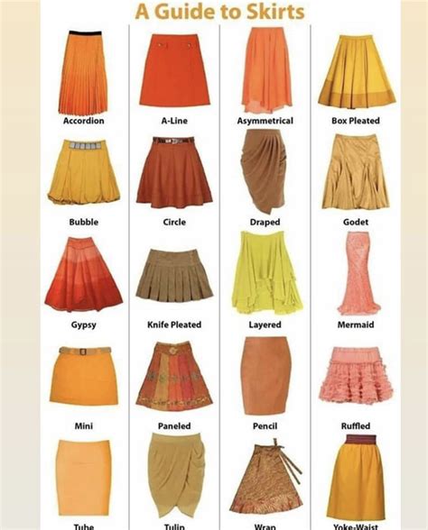 Different Types Of Skirts 2020 Skirt Fashion Fashion Design Fashion