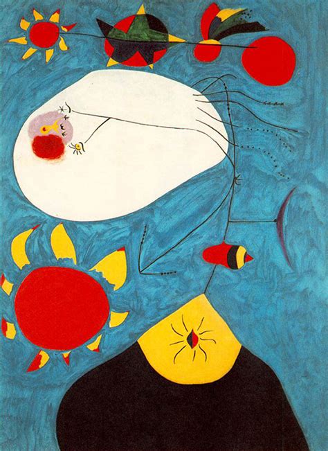 Joan Miro Abstract Artist