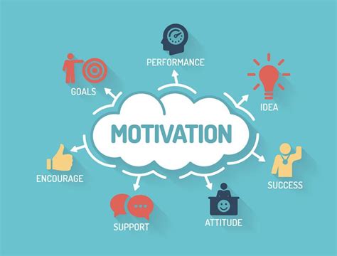 Creative Guidance How To Stay Motivated Inspirational Educative