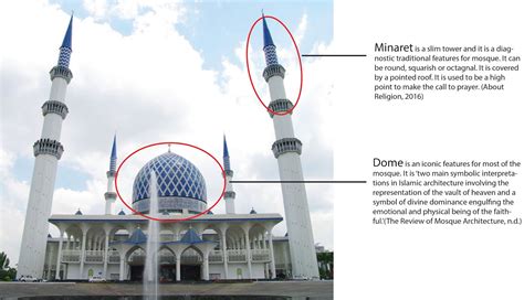 Shudeley Arquitectura Entry 4 Islamic Vs Malay Architecture