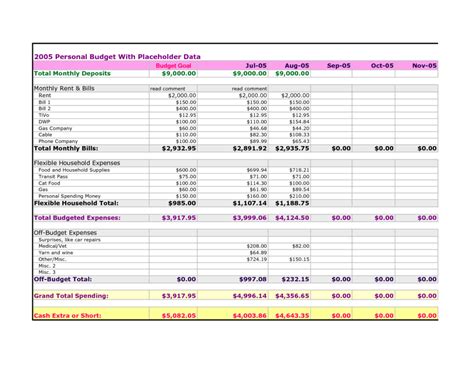 Monthly cash flow plan use the monthly cash flow form to set up your basic monthly budget. best personal finance spreadsheet template1 — db-excel.com