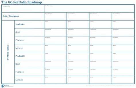 Canvas Templates Tivity Guide