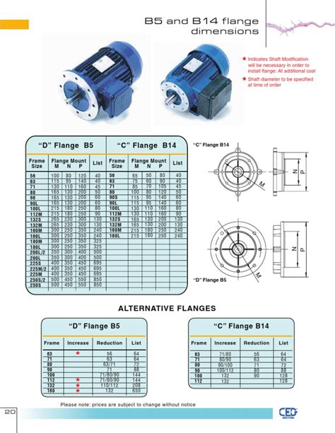 Electric Motor Flange Dimensions 1