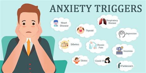 Everything You Need To Know About Anxiety Disorder In A Nutshell