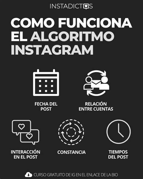 C Mo Funciona El Nuevo Algoritmo De Instagram