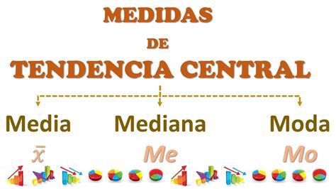 Medidas De Tendencia Central Mathematics Quizizz Hot Sex Picture