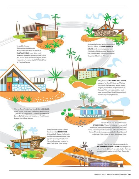 Palm springs art museum architecture and design center : Mid-century architecture: Mid-century modern architecture ...