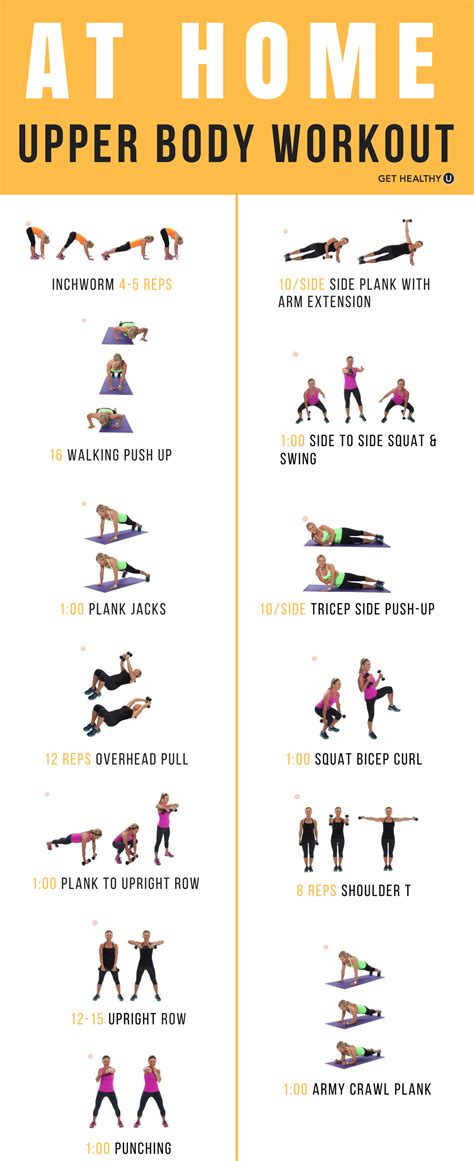 6 Day Core Workout Routine At Home Reddit For Burn Fat Fast Fitness