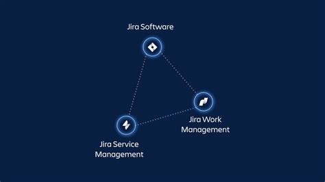 Atlassian Launches A Jira For Every Team Techcrunch