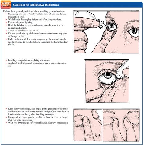 Learn more about eye drops, how to use eye drops and tips on how to apply eye drops at systane.com. Concepts in Ocular Medication Administration