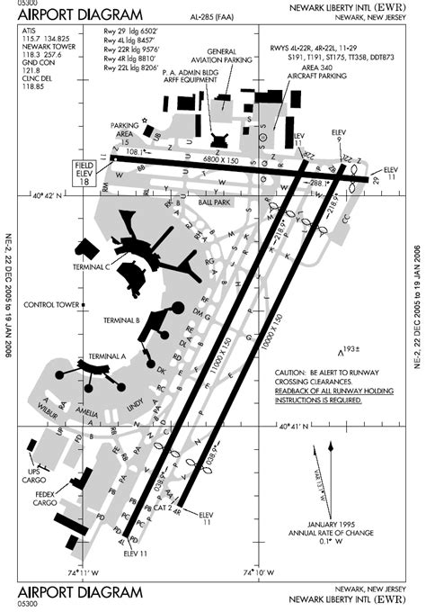 Fileewr Airport Mappng Wikimedia Commons