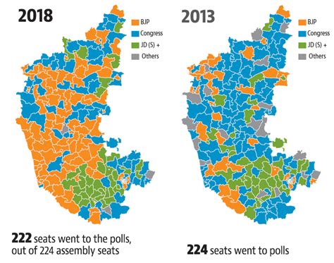 Karnataka Election Results NadelleEmaan