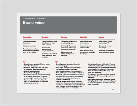 We did not find results for: Bank of America Merchant Services Brand Guidelines on Behance