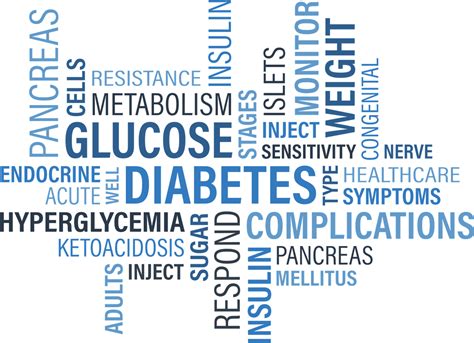Diabetes Glossary Of Terms Type Me Diabetes