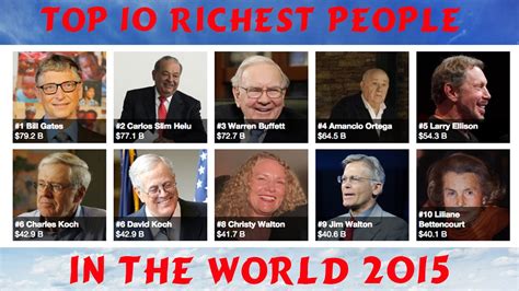 Top 15 Richest People In The World