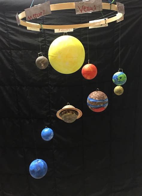 Solar system hanging model. Started with Hobby Lobby $8.99 kit, bought ...